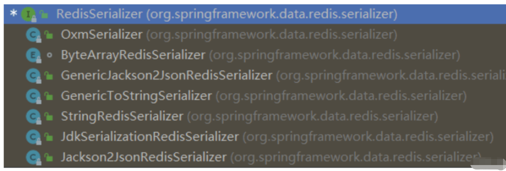 Spring?Boot中的操作怎么使用Redis實(shí)現(xiàn)