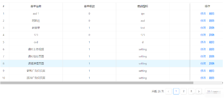 Ant Design Vue table组件怎么自定义分页器