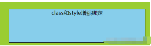 Vue.js中class与style的增强绑定如何实现