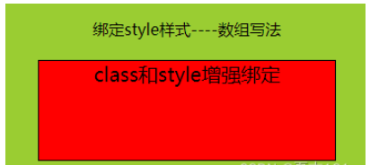 Vue.js中class与style的增强绑定如何实现