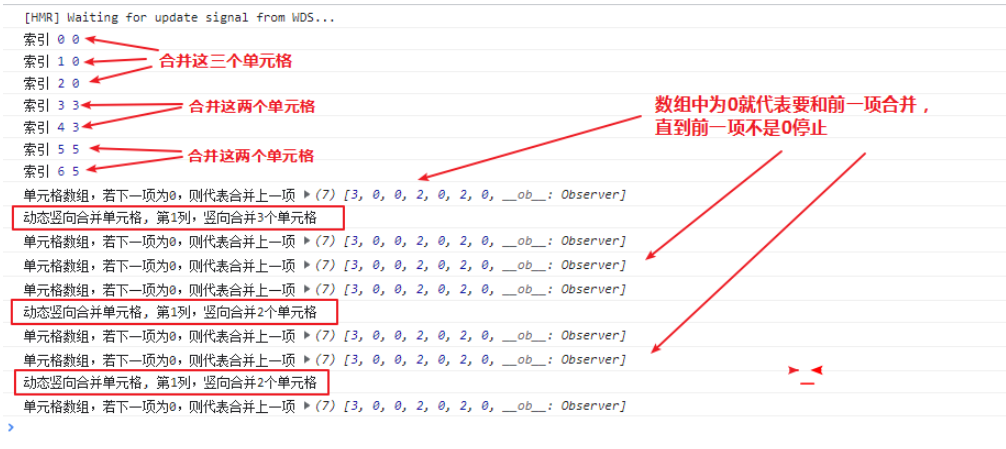 vue中el-table合并列如何实现