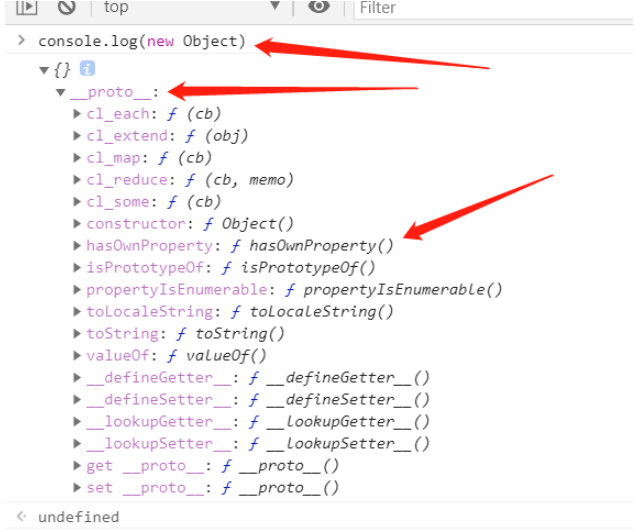 js中的hasOwnProperty()方法怎么使用