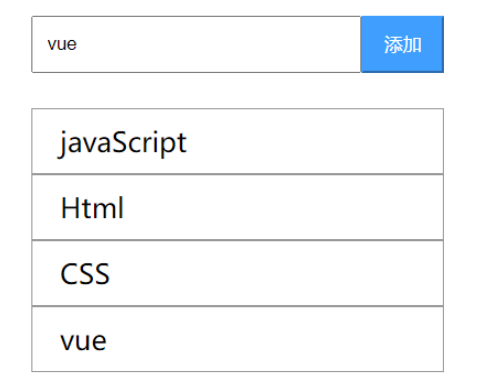 Vue3组件间的通信方式是什么