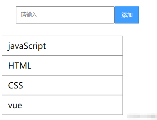 Vue3組件間的通信方式是什么