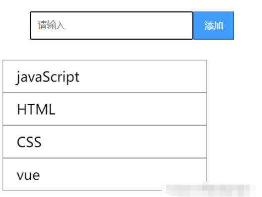 Vue3組件間的通信方式是什么