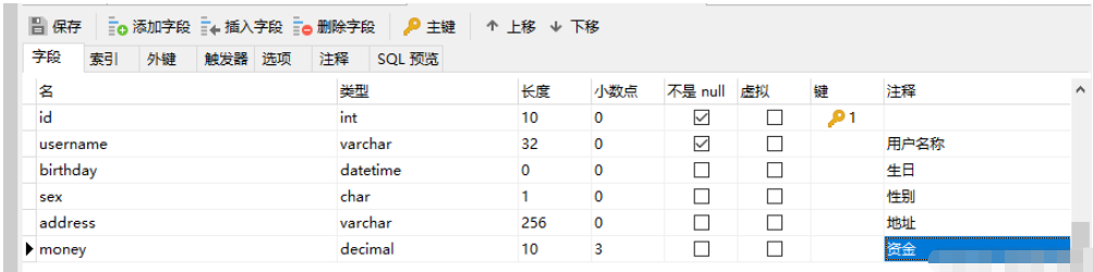 Java中ResultSetMetaData元数据如何使用