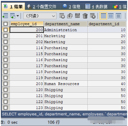 MySQL錯誤代碼1052?Column?'xxx'?in?field?list?is?ambiguous如何解決