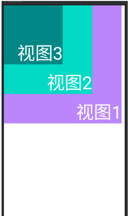 Android常用布局使用技巧是什么