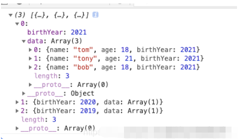 JavaScript中的reduce()如何使用