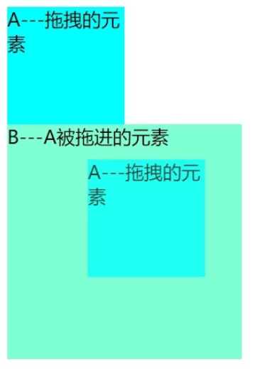 JS的拖拽屬性draggable怎么使用