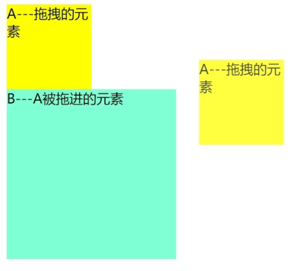 JS的拖拽屬性draggable怎么使用