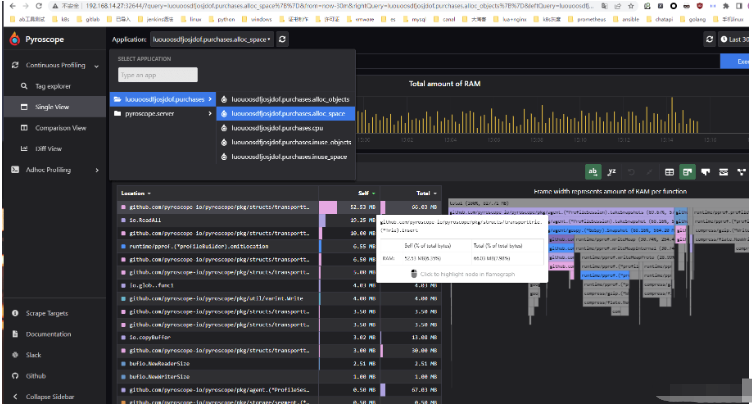 k8s部署Pyroscope并分析golang性能的方法是什么