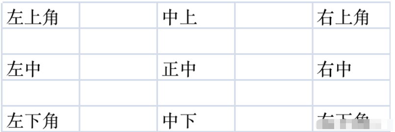 怎么使用Moviepy模塊實現(xiàn)視頻添加圖片水印