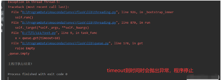 Python隊列的使用方法有哪些