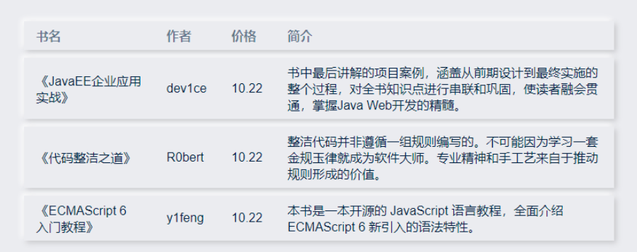 vue3 table组件怎么使用