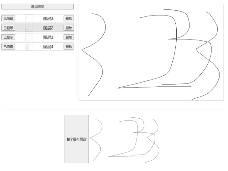 fabric.js图层功能独立显隐、添加、删除、预览怎么实现