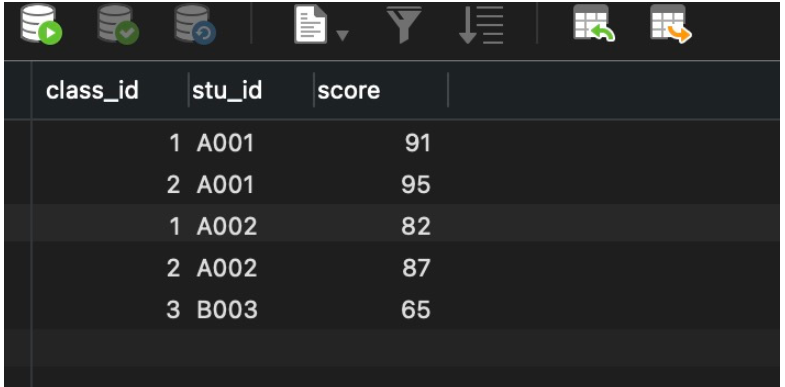 mysql left join的基本用法及on与where的区别是什么