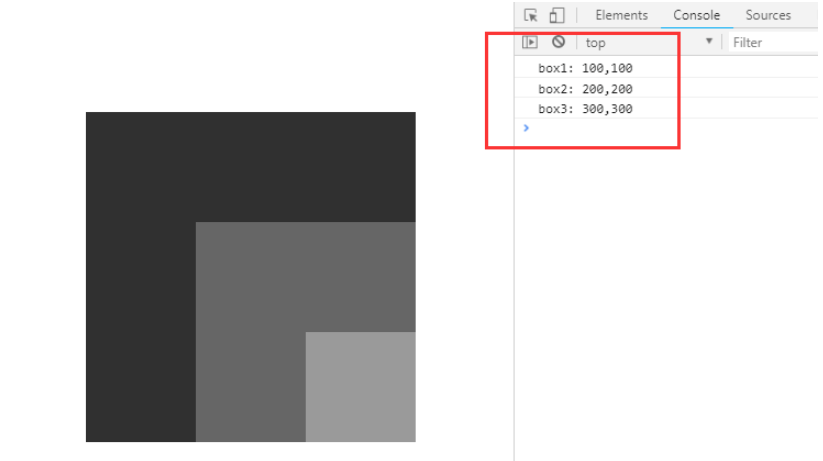 JavaScript中的offsetLeft、offsetTop怎么使用