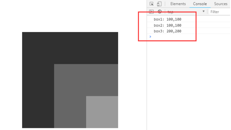 JavaScript中的offsetLeft、offsetTop怎么使用