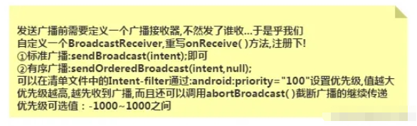 Android組件之BroadcastReceiver廣播接收者怎么應(yīng)用