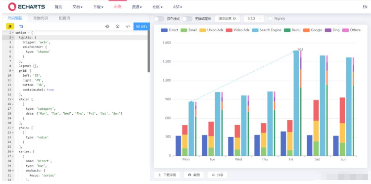 echarts柱状堆叠图怎么实现