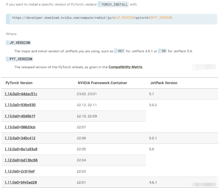 Jetson?NX配置pytorch的問(wèn)題如何解決
