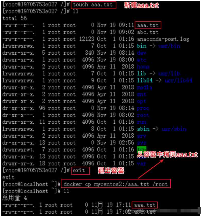 Docker中容器文件拷貝及目錄掛載的方法是什么