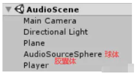 Unity3D AudioSource组件如何使用
