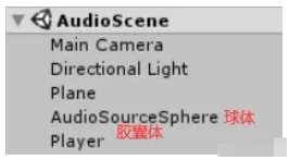 Unity3D?AudioSource組件如何使用