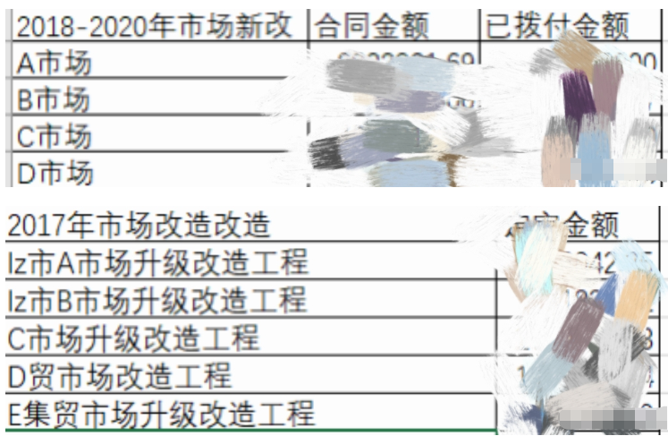 怎么通过python模糊匹配算法对两个excel表格内容归类