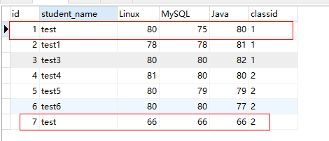 sql删除重复数据的方法