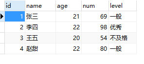 mysql的case when语句如何使用