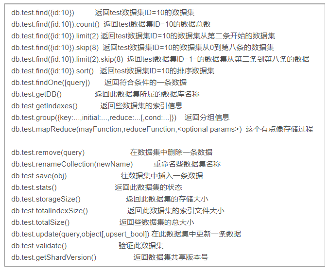 mongodb如何查表的数据