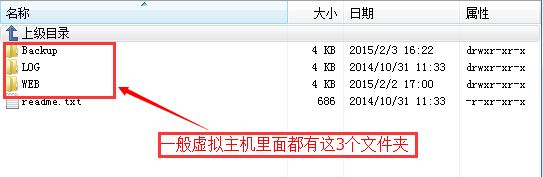 云虚拟机的根目录是哪个