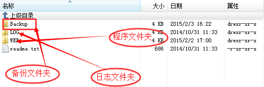 云虛擬機的根目錄是哪個