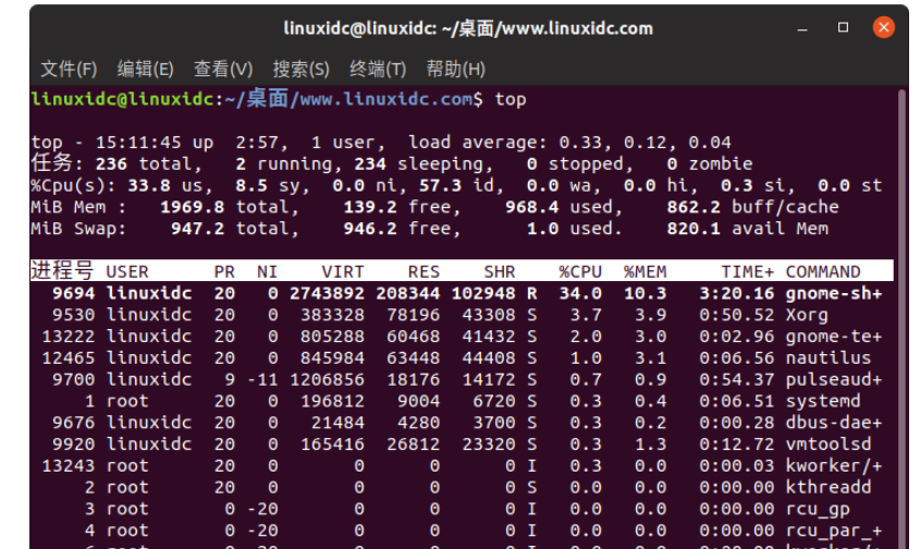 Linux如何检查Swap交换空间