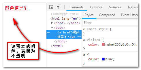 CSS visited偽類選擇器如何使用