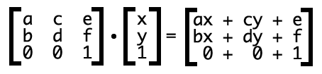 css3矩阵怎么应用