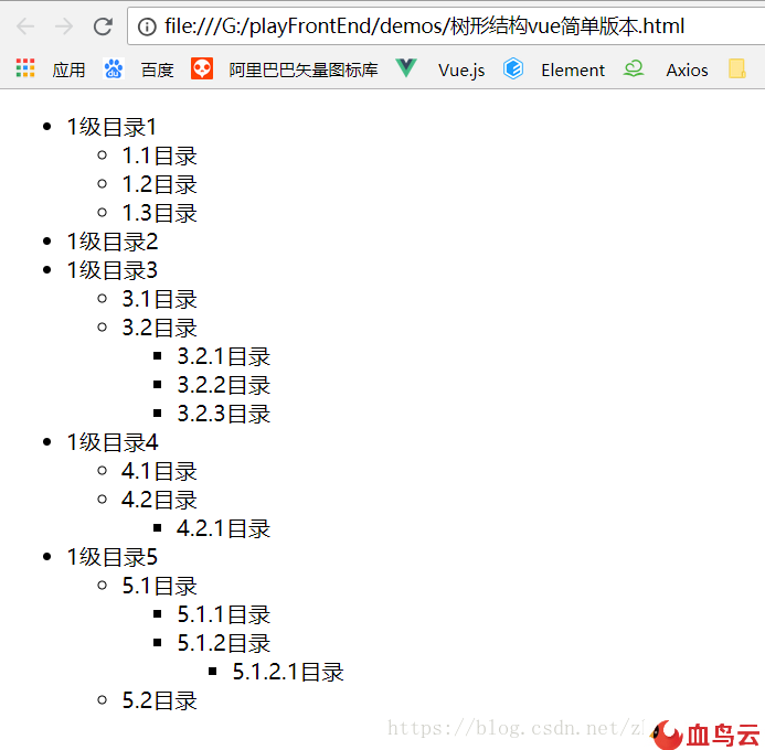 如何在vue中利用遞歸組件實(shí)現(xiàn)一個(gè)樹形控件