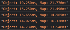 JavaScript中Object和Map对比实例分析