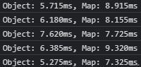 JavaScript中Object和Map对比实例分析