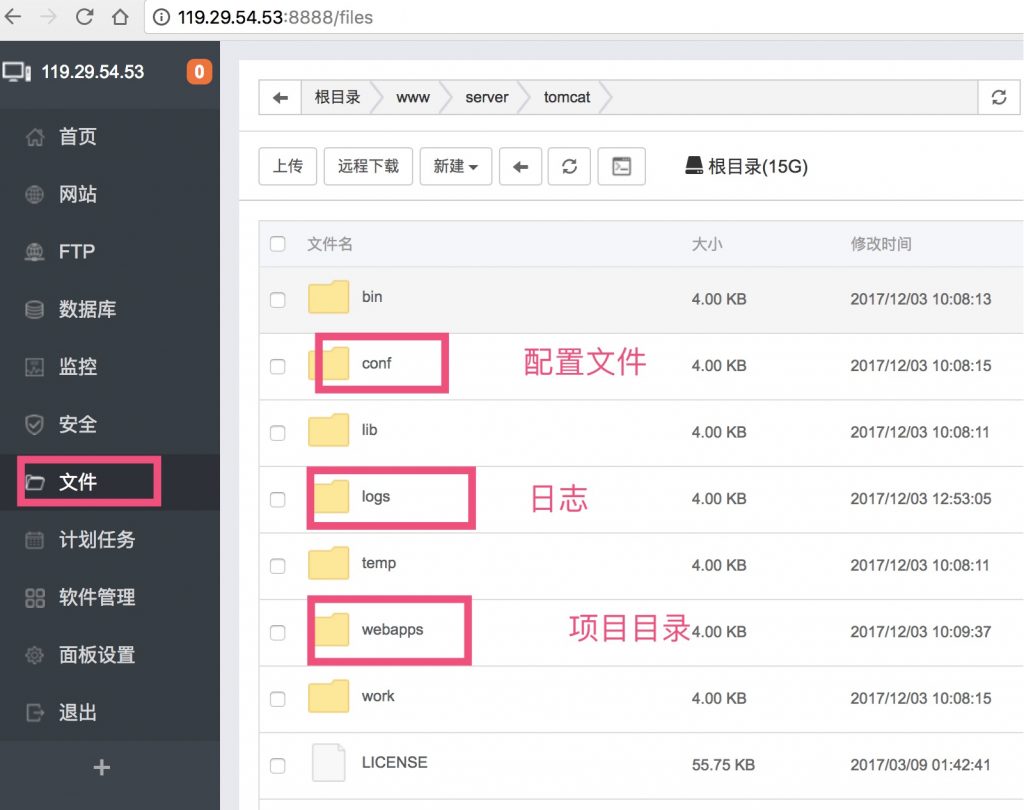 Java项目怎么部署到云服务器中