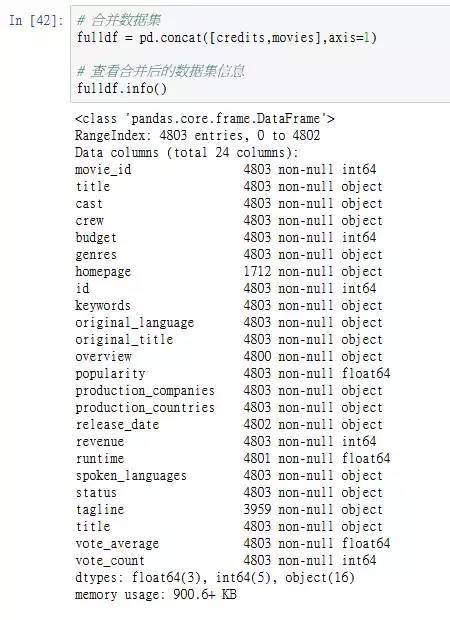 怎么用python分析电影票房