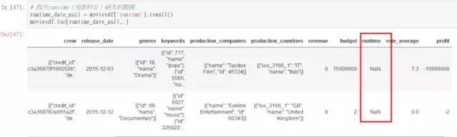 怎么用python分析電影票房