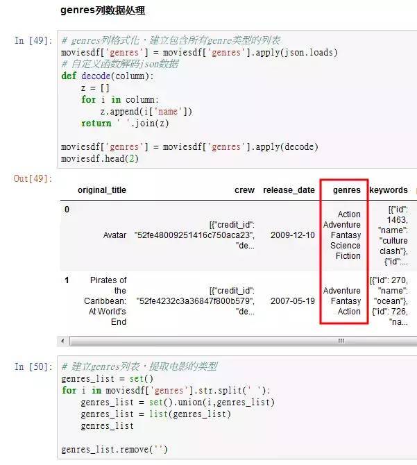 怎么用python分析电影票房