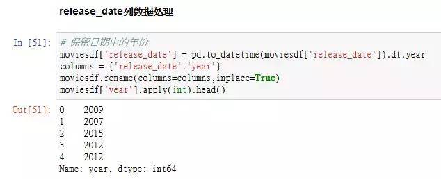 怎么用python分析电影票房