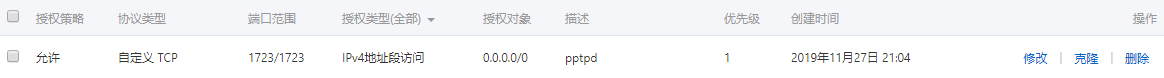 ubuntu如何搭建pptpd服务