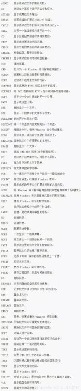 C語言的system函數怎么使用