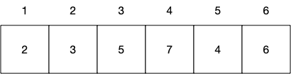 C++如何实现线段树