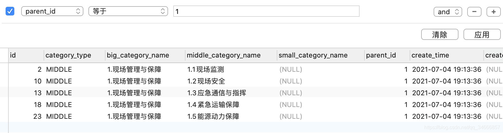 Vue级联下拉框怎么实现